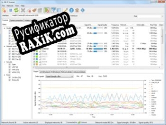 Русификатор для Wi-Fi Scanner
